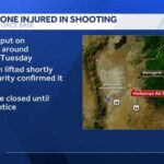 LOCKDOWN Chaos Hits Major Air Base – Active Shooter! LOCKDOWN Chaos Hits Major Air Base - Active Shooter