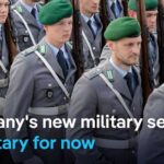 Conscription Law ACTIVATED - Men Can't Travel