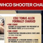 DC Gunman REFUSES Bail — What's He Hiding