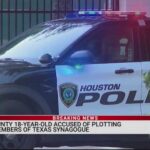 HORRIFYING Synagogue Attack Plan Uncovered — FBI Races In