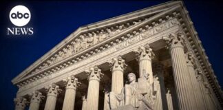 SCOTUS Votes 6-3, Dems Final Pillar Crumbles