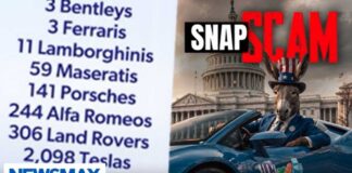 SNAP Scams RAMPANT - States REFUSE Audit