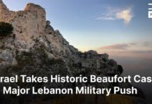 900-Year Fortress CAPTURED - See By Who!