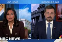 Buttigieg Demands Next President Be ‘Homosexual’ Pete Buttigieg says ‘of course’ America is ready for a gay president